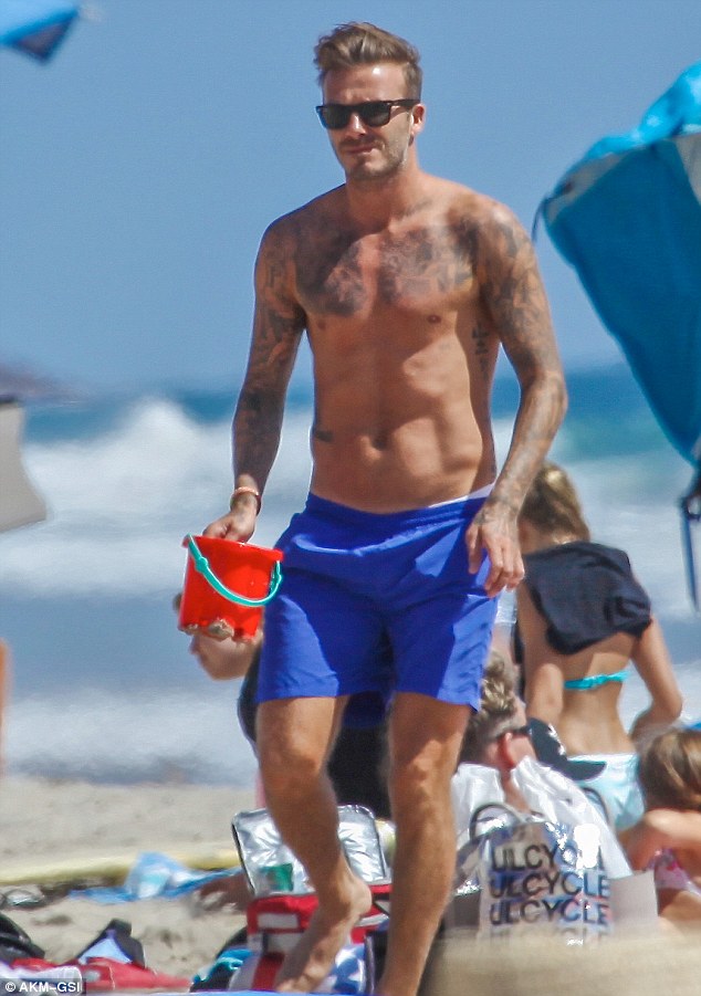 David Beckham Malibu